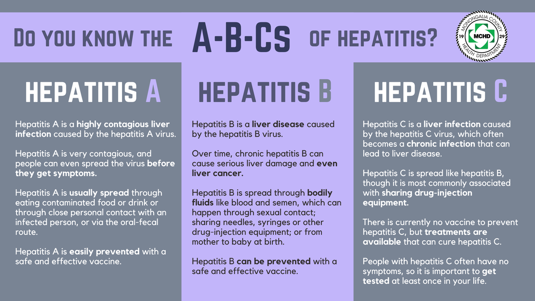It's easier than you think to protect yourself against hepatitis