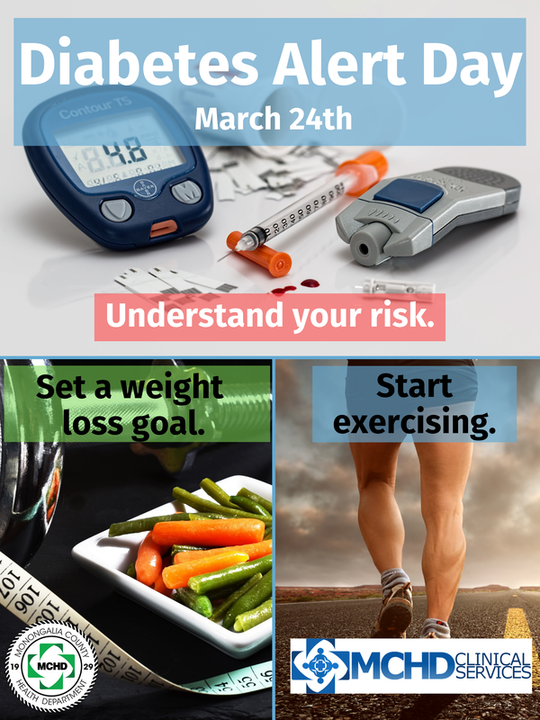 It's Diabetes Alert Day. Take the test!